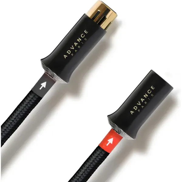 Image du produit précédent