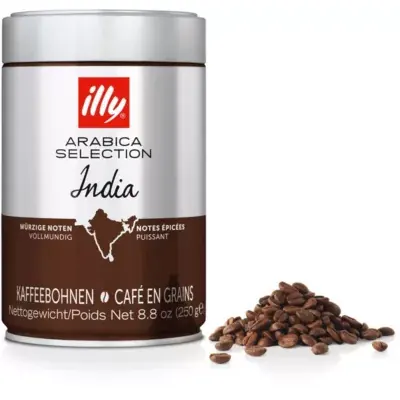 Image du produit précédent