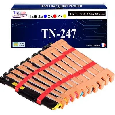 Image du produit précédent