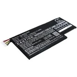 Image du produit précédent