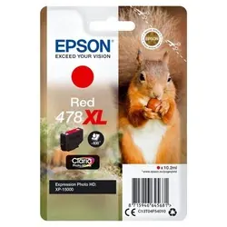 Image du produit précédent