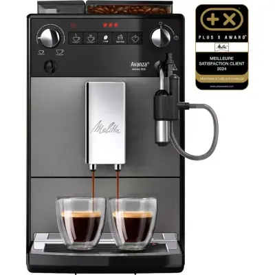 Image du produit précédent