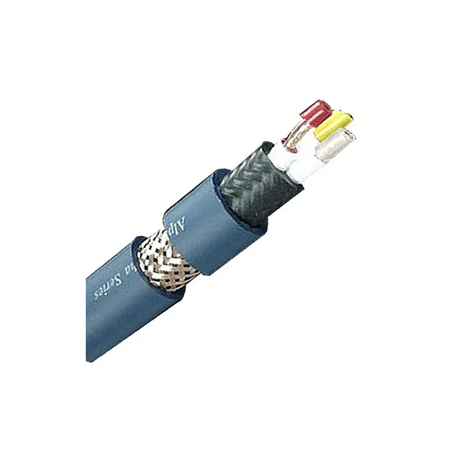 Image du produit précédent