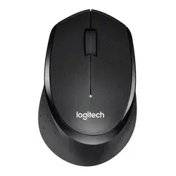 Image du produit précédent