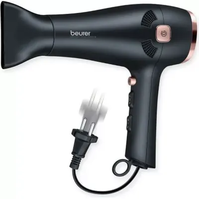 Image du produit précédent