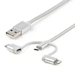 Image du produit suivant